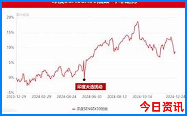 76年龙男最佳妻子